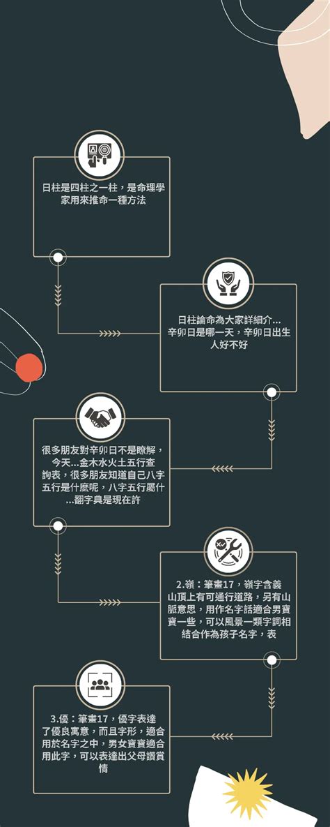 筆劃17劃的字|17劃的字,17畫的字,17畫漢字大全 